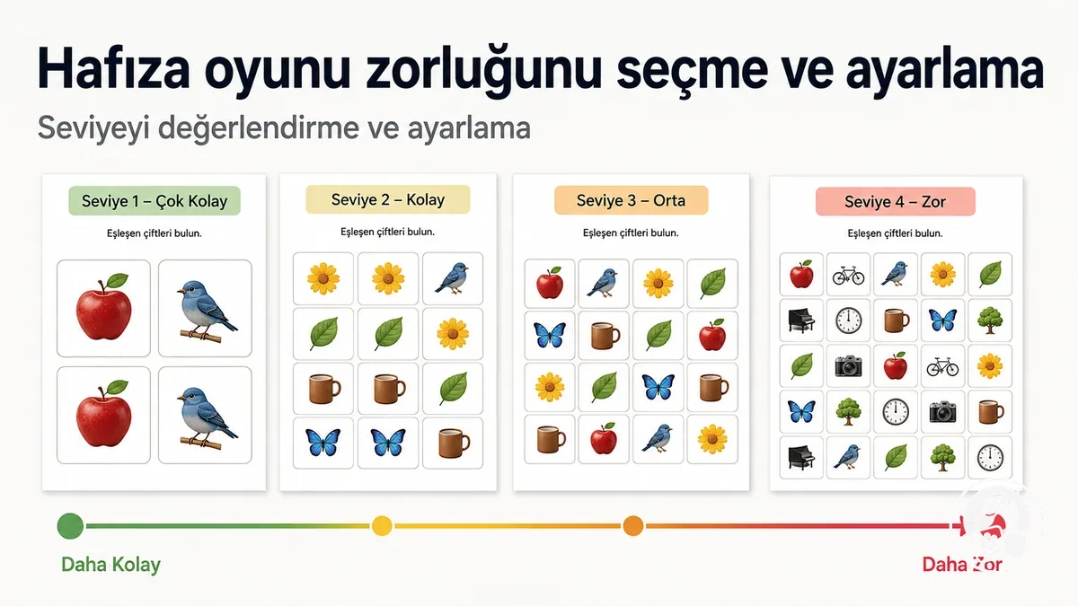 Yaşlılar için kolaydan daha zora doğru sıralanmış yazdırılabilir hafıza oyunları